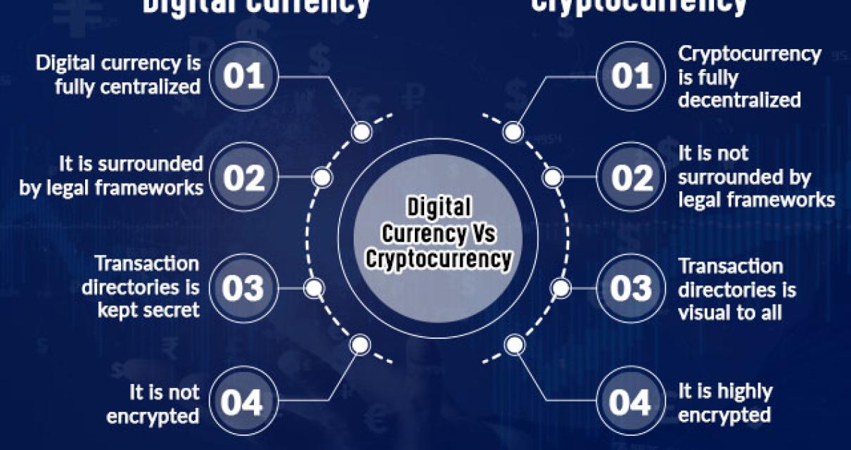 What is the definition of bloc